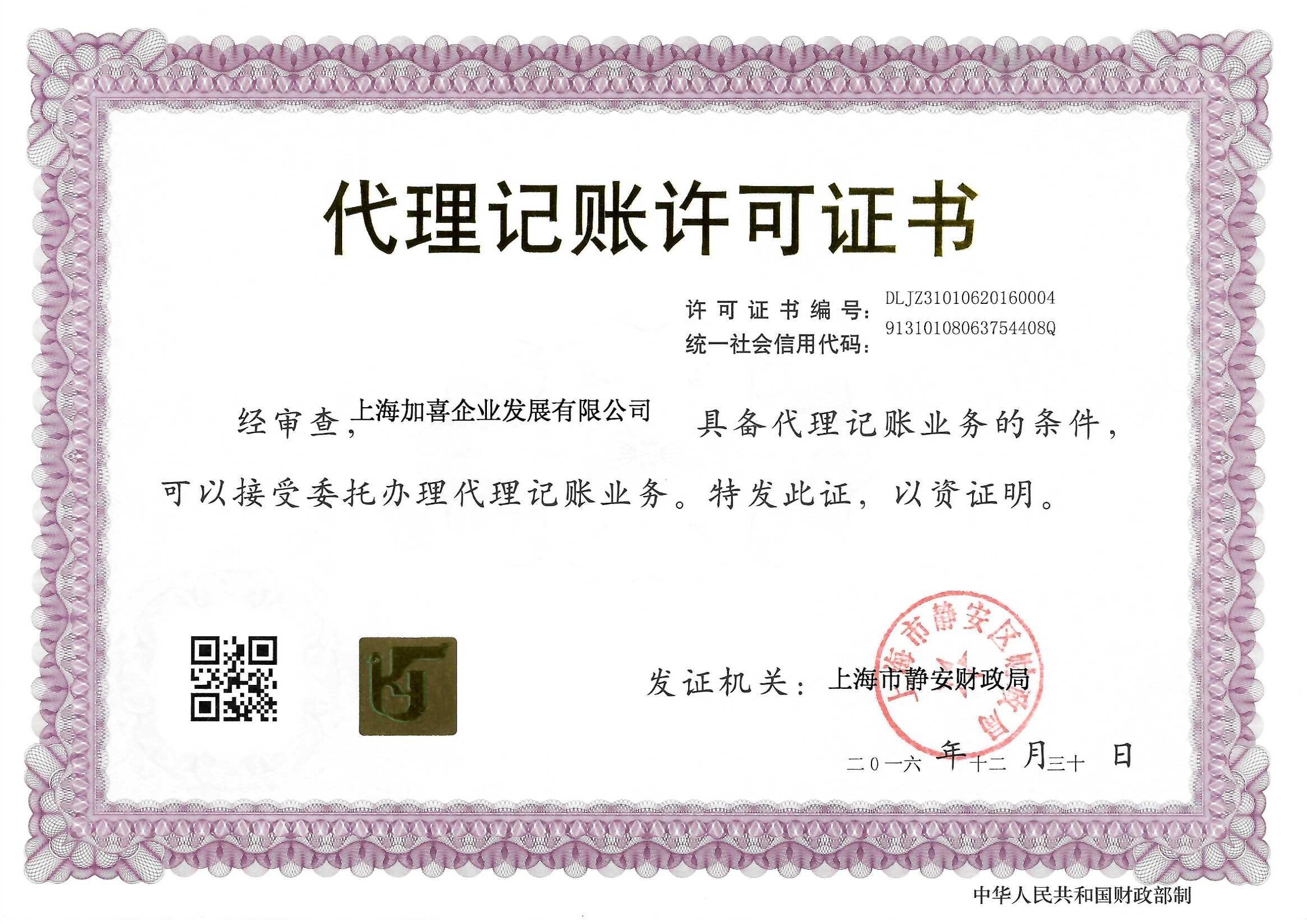 Équipe Giaxi Partners